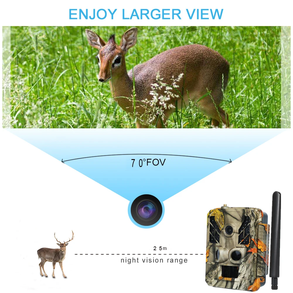 Bstcam New 36mp High Resolution App 4g Waterproof Outdoor Wildlife