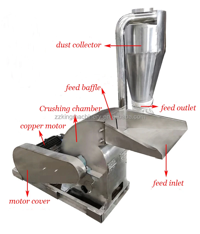 304 Food Grade Stainless Steel Hammer Mill Feed Grinder/food Hammer
