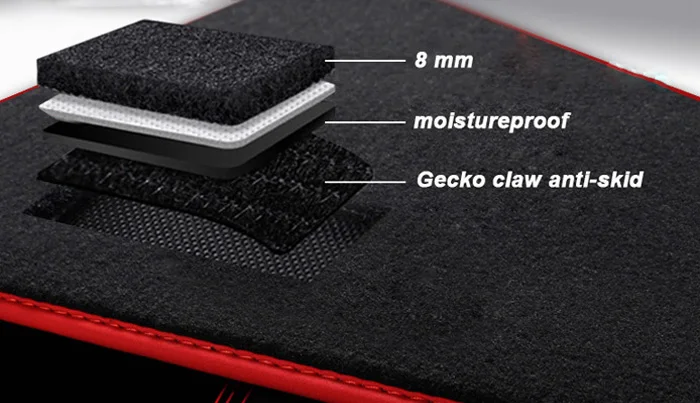 Nylon material Car Floor Mat Roll details