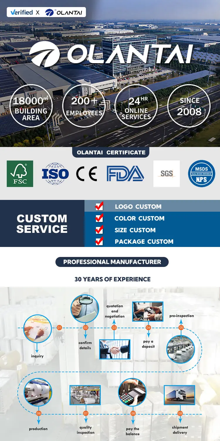 Customization capabilities