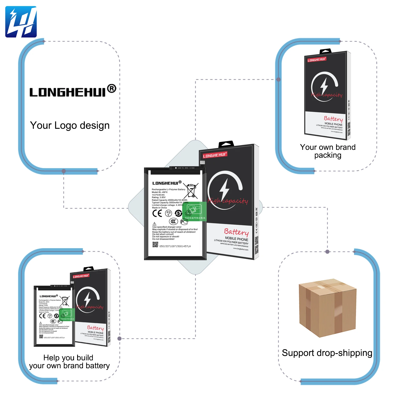 OEM 4000mAh BL-39HX高品质100% 零循环X606手机电池为infiix热6| Alibaba.com