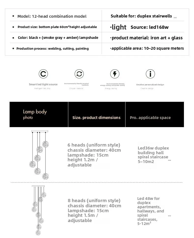 Specifications
