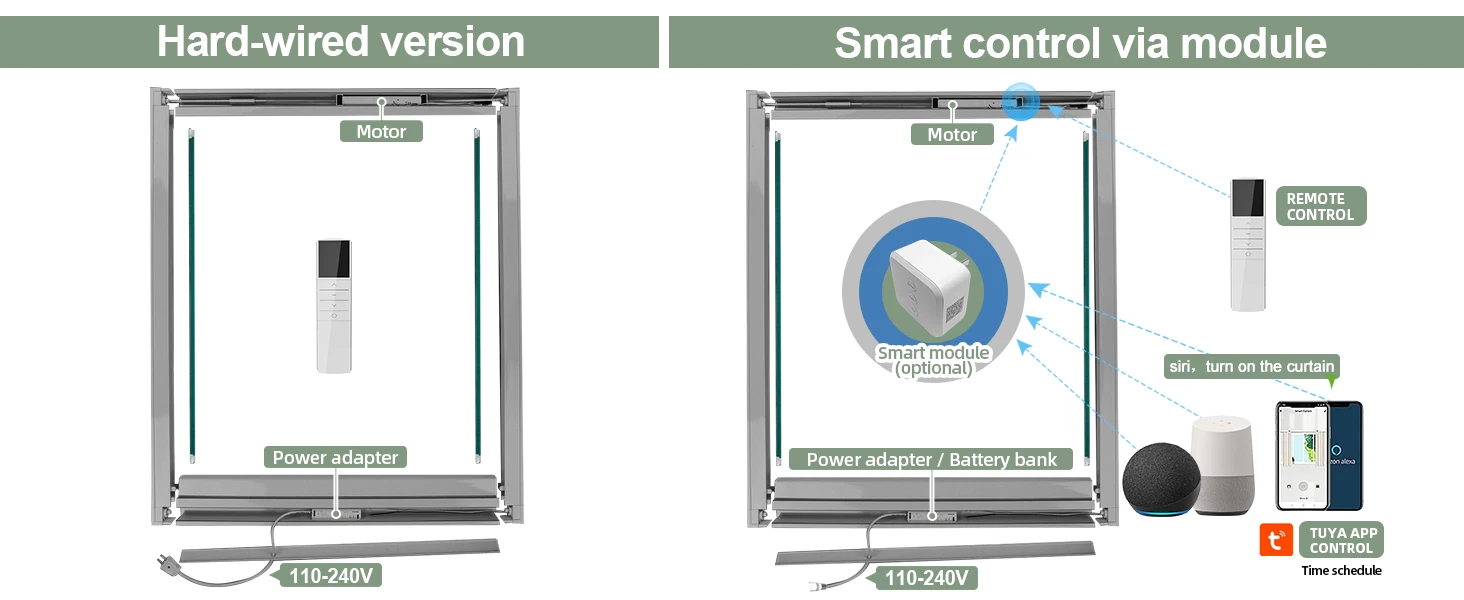 ZSHINE Motorized Cellular Shades - Cordless Honeycomb Blinds