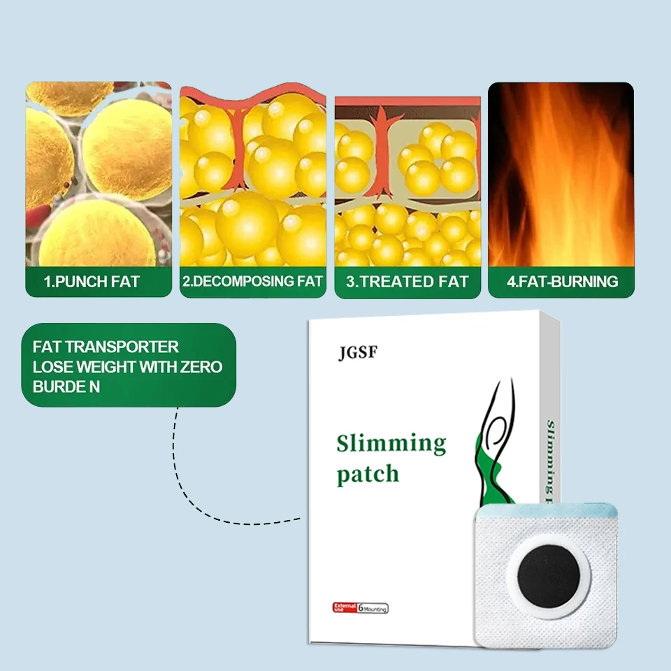 Cerotti tonificanti, Leg Slimming Patches,Leg Slimming Patch