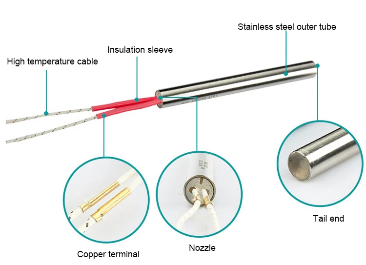 300w Stainless Steel Industrial Electric Rod Heating Element Cartridge ...