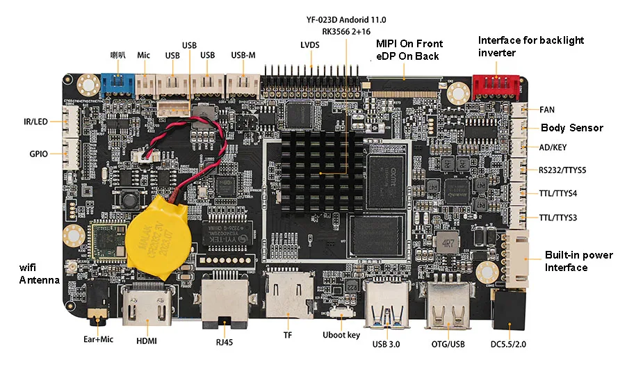 Android Pcba Motherboard Android Smart System Iot Terminal Android ...