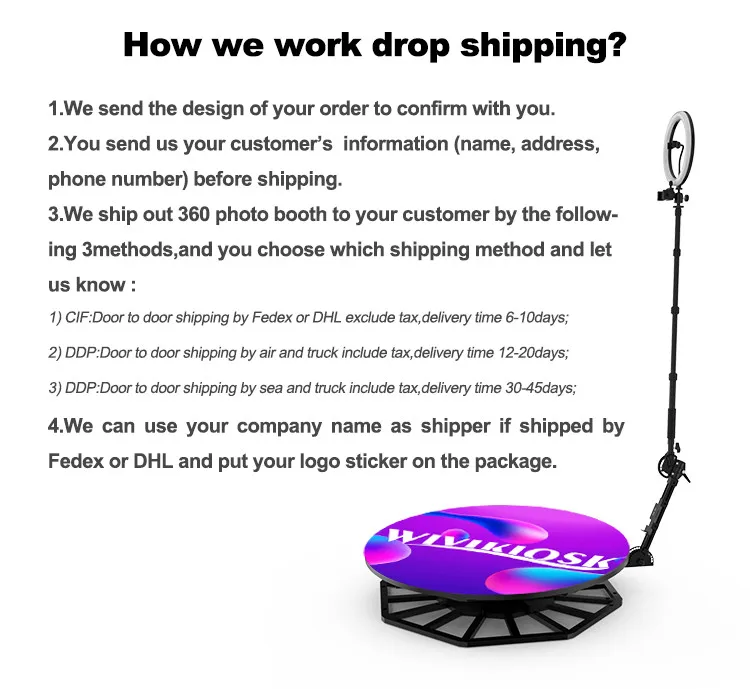 Dropshipping (1)_