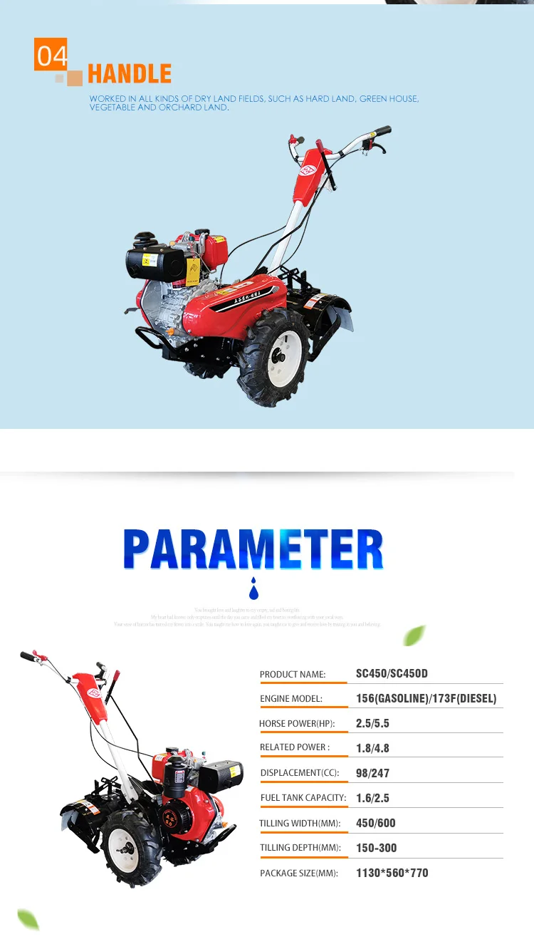 Powerful Multifunction Senci Sc450 Agriculture 8hp 4.8kw Gasoline