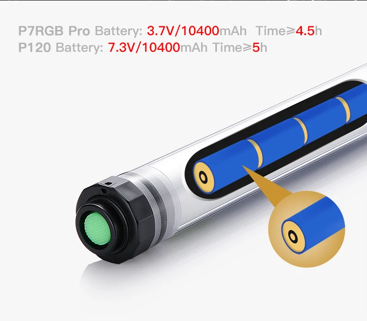 LUXCEO P7RGB : Lampe LED Vidéo Étanche IP68 RGB + 3000K-5750K, Batterie 10400mAh Intégrée, CRI95+, Télécommande, Idéale Pour Photo, Vidéo, Camping & Underwater