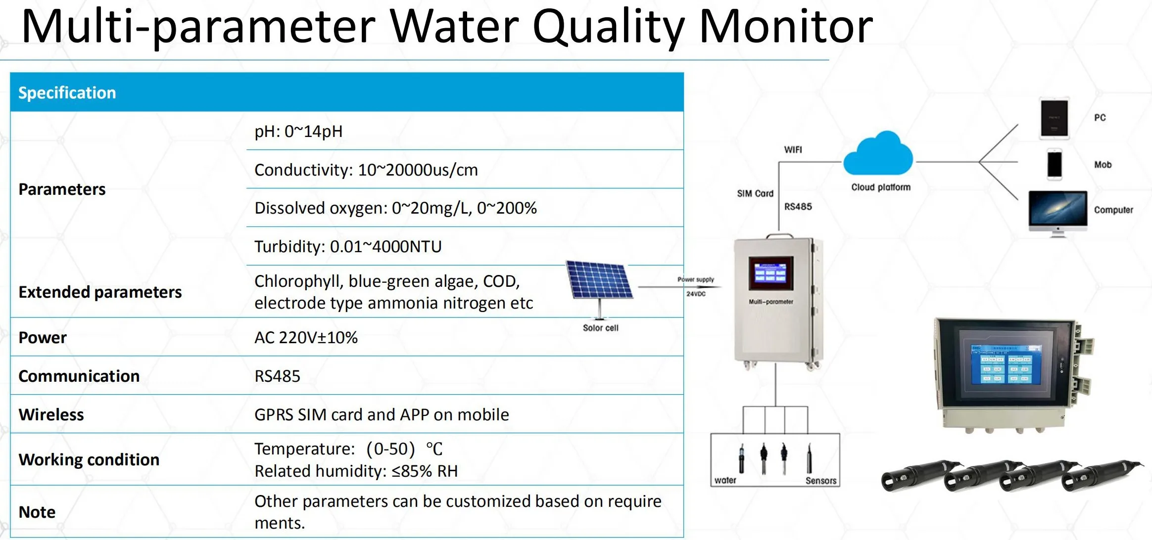 Mpg6099 Digital Water Quality Analysis System Multi Parameter Water