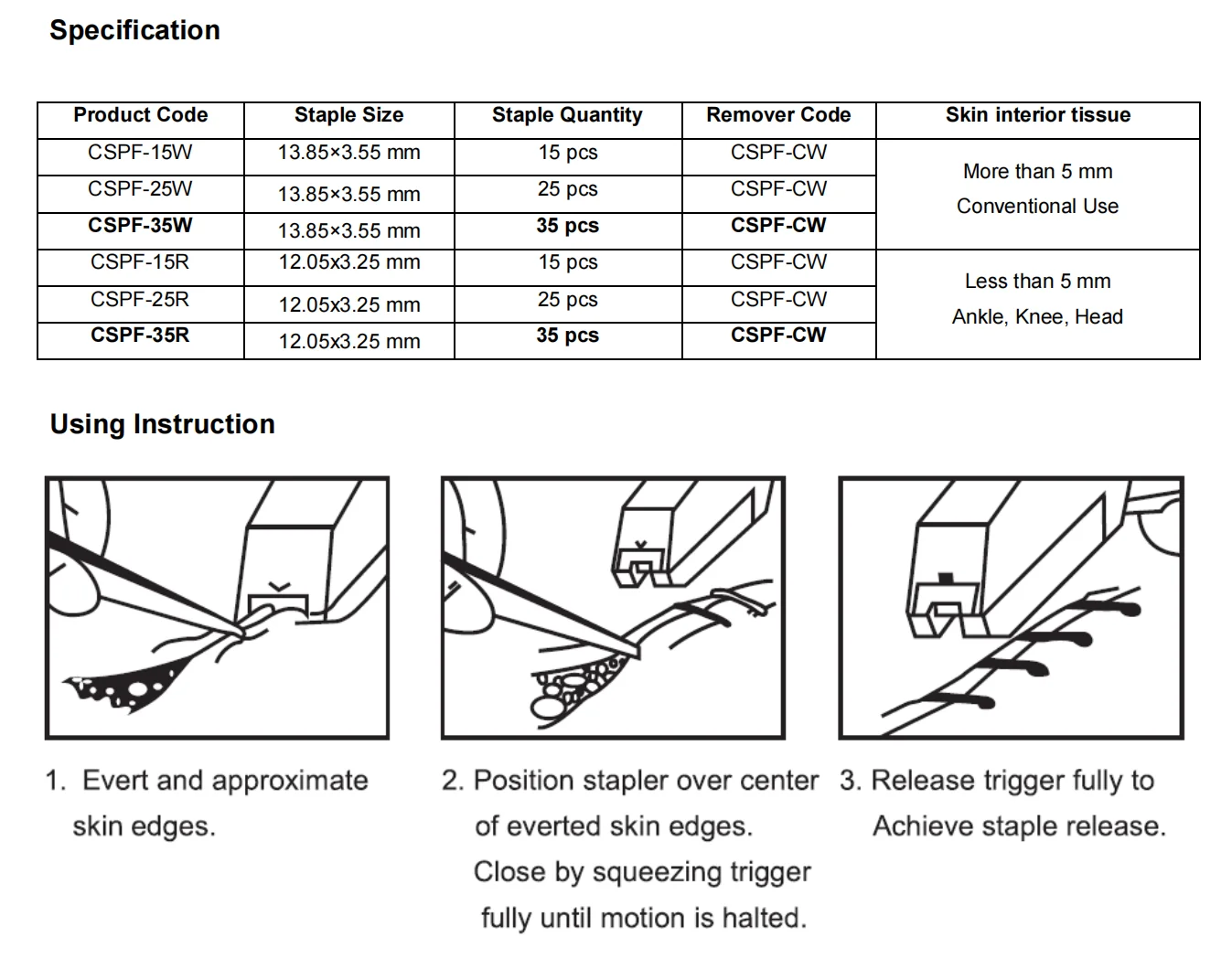 Medical Instruments Disposable Circumcision Stapler Urology Surgical Kit Device for Male Plastibell Foreskin  Skin Staplers and