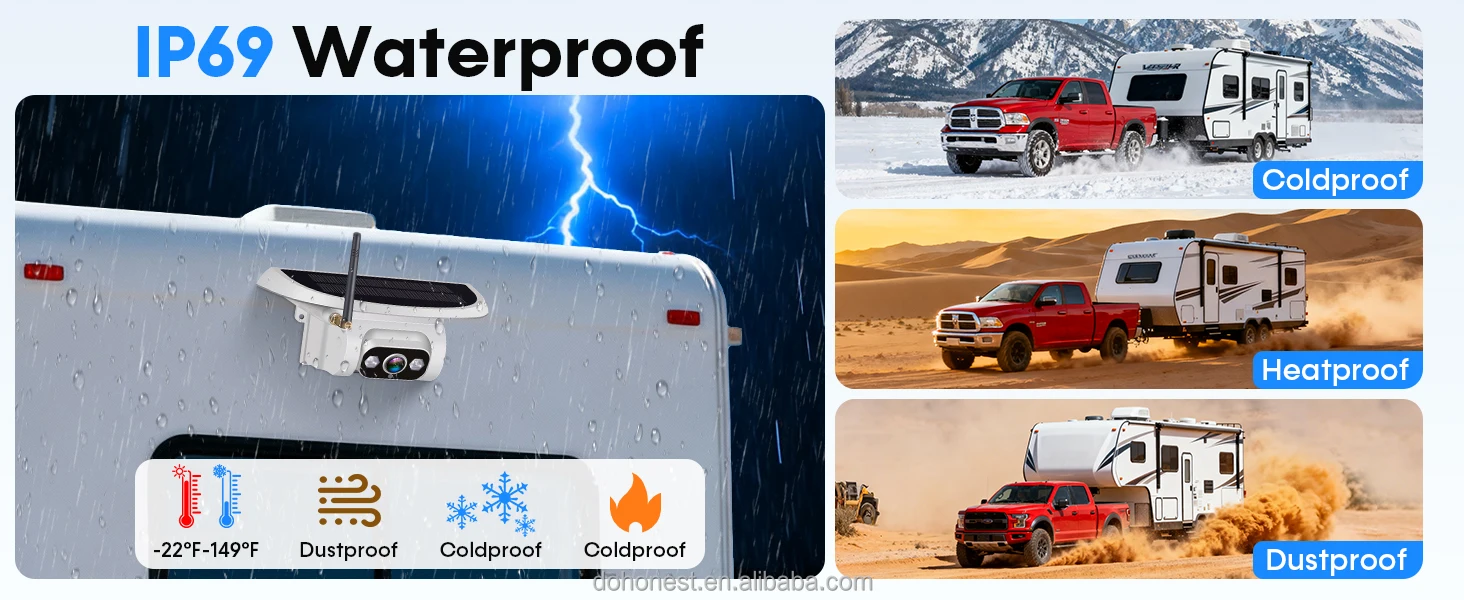 77