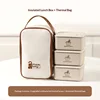Three beige insulated bags