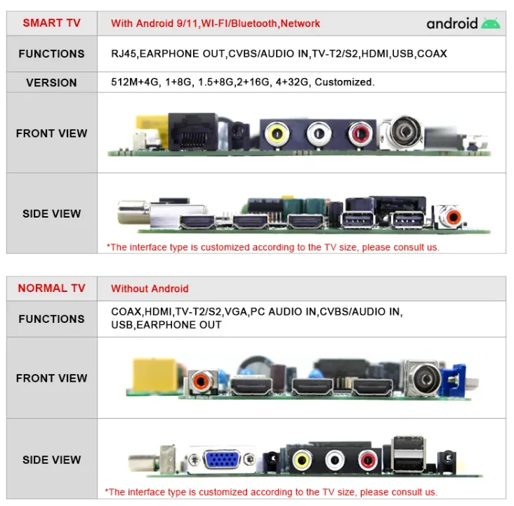 Title 13, Fabriqué en chine télévision LED wifi tv smart ...