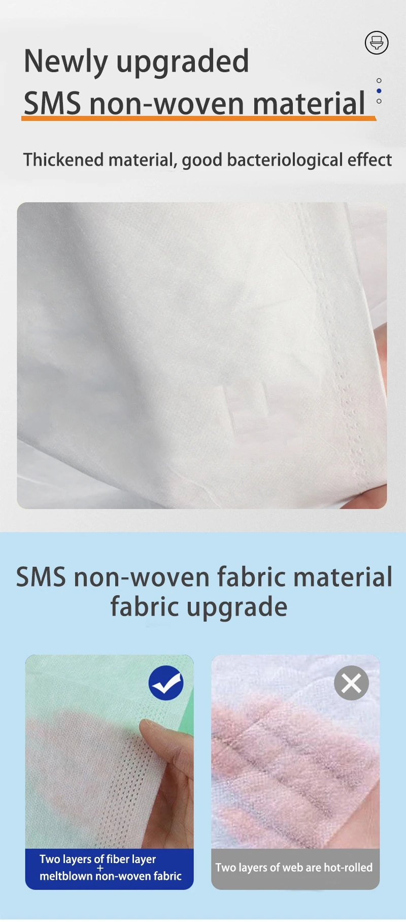 High Quality Hospital Medical Disposable Bed Linen Non Woven Waterproof ...