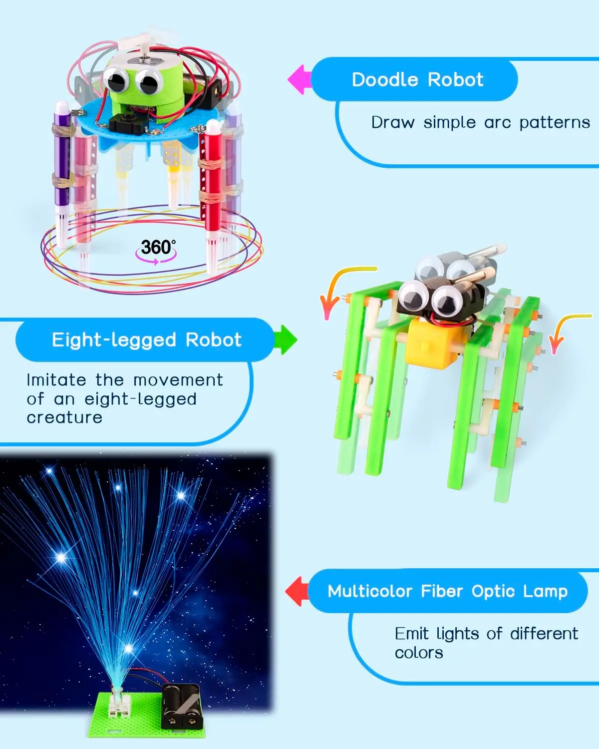 6 in 1 Stem Kits Robotics Science Kits for Kids STEM Educational Toys Science Kits Stem Learning Toys