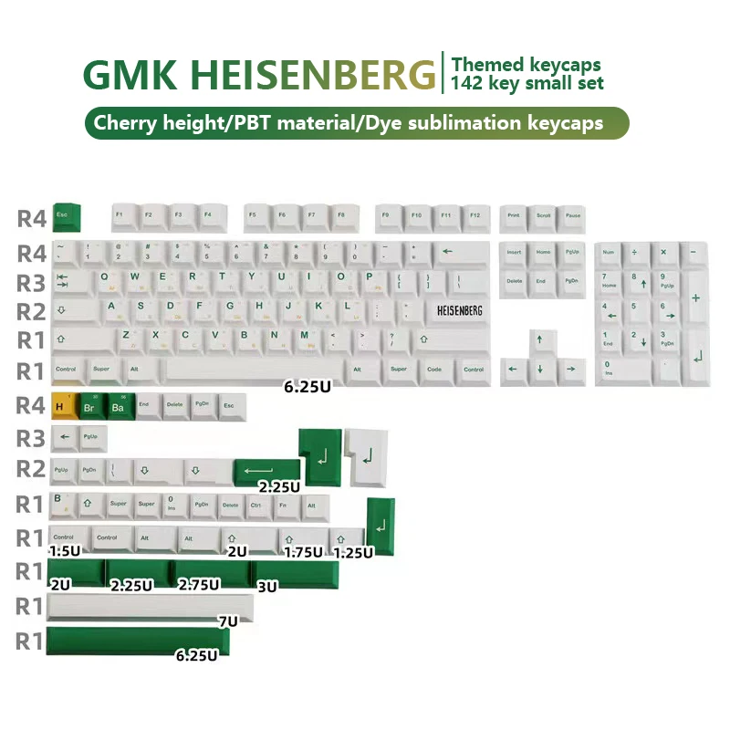 gmmk clone