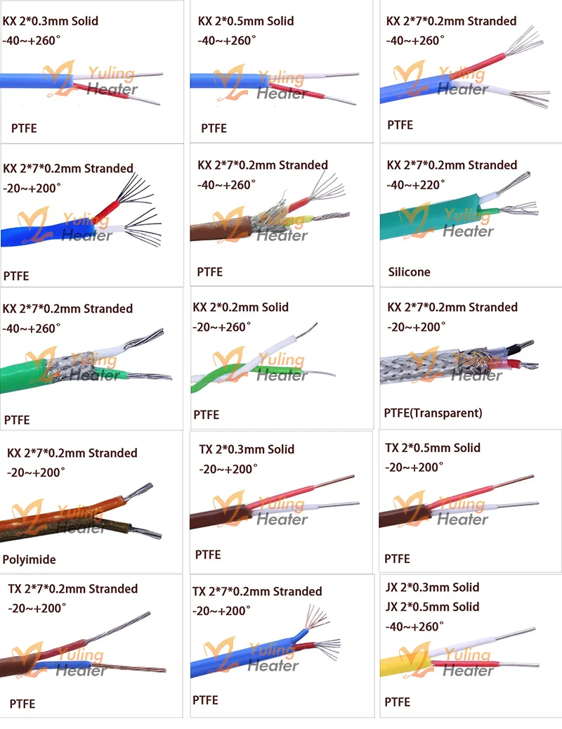 K Type Thermocouple WireK Type Thermocouple Wire