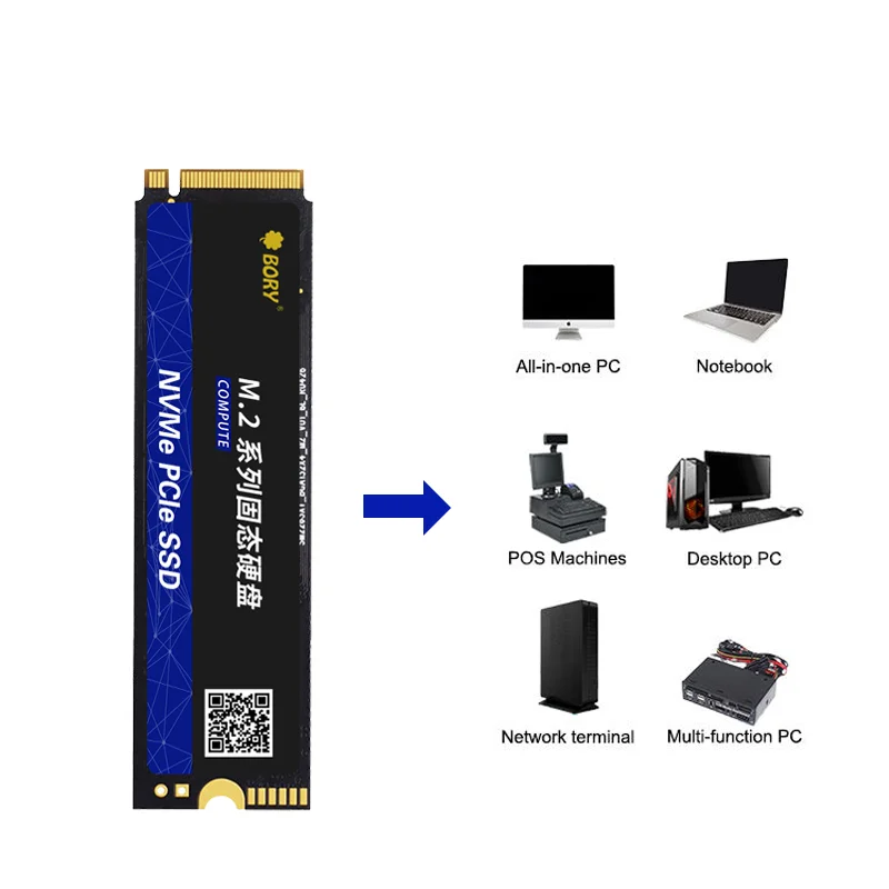 M.2 Nvme Solid State Drives - High Speed Storage Solutions