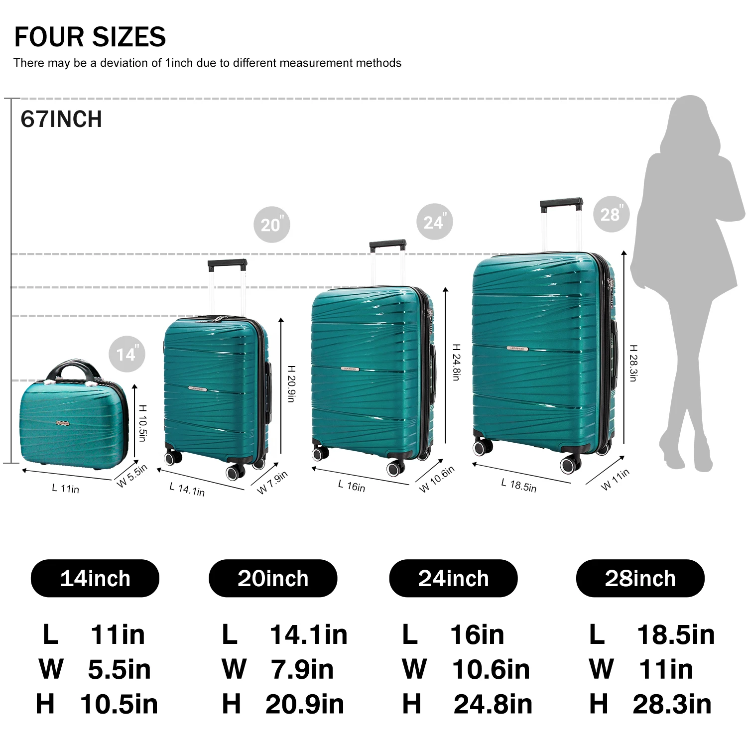 Wholesale Luggage Distributors Hardside Pp Suitcase Sets With Tsa Lock