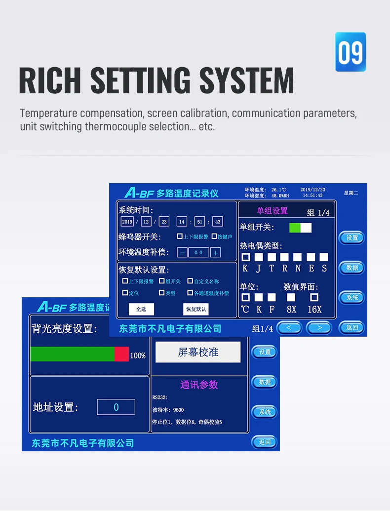 Abf Multichannel Temperature Data Logger 5 Inch 7 Inch Full Screen