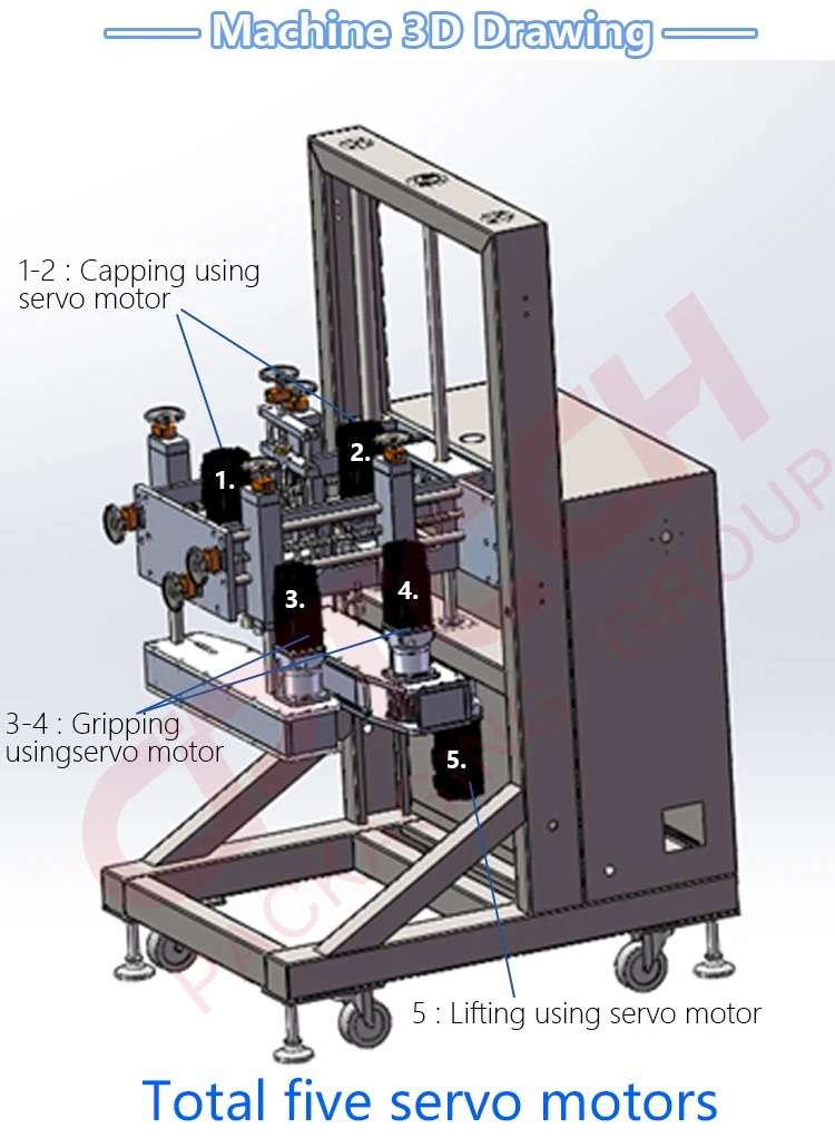 Capping Machine Flowchart Full Automatic Plastic Cap Capping Machine Pump Cap Online Design for ...