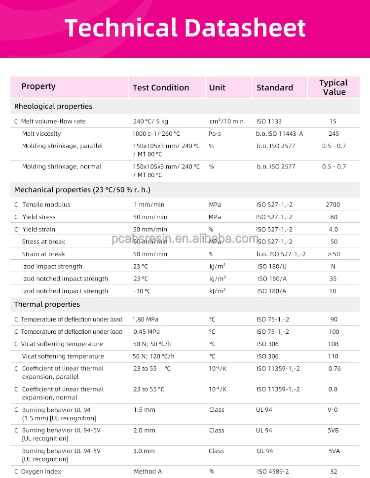 Pc+absfr(40) Flame Retardant Grades Non Reinforced Covestro