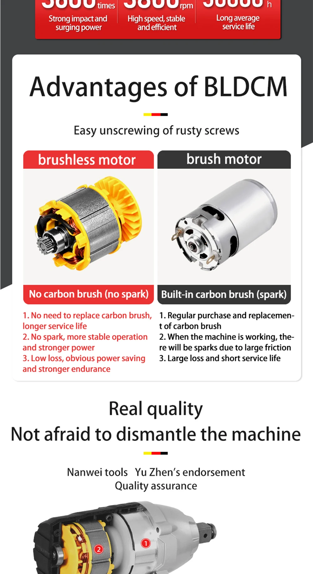 electric wrench (3)