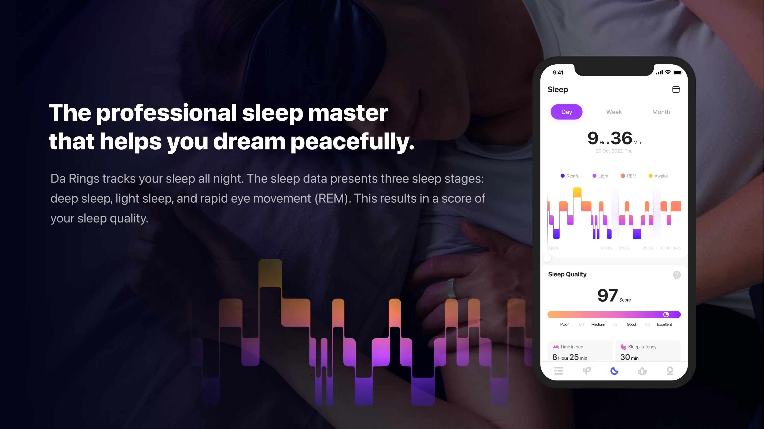 Da Rings App Customizable Smart Ring with NFC Payment & Healthy Heart Monitoring ...
