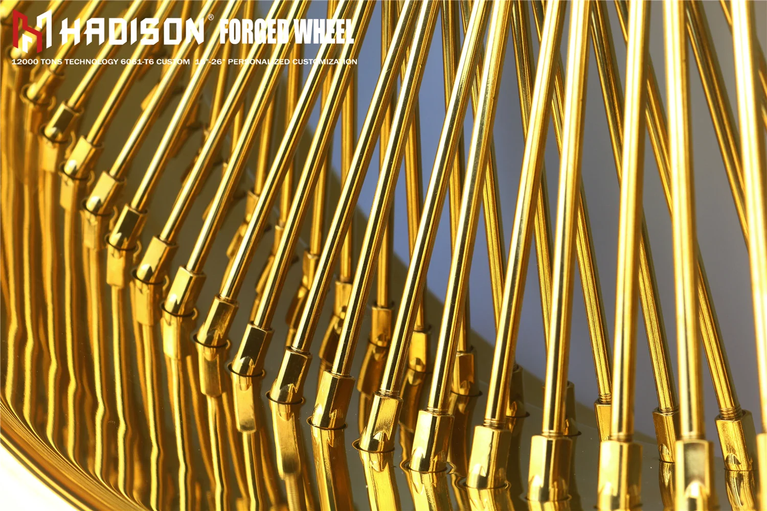 HADISON Custom Forged Wheels - Upgrade Your Classic Car