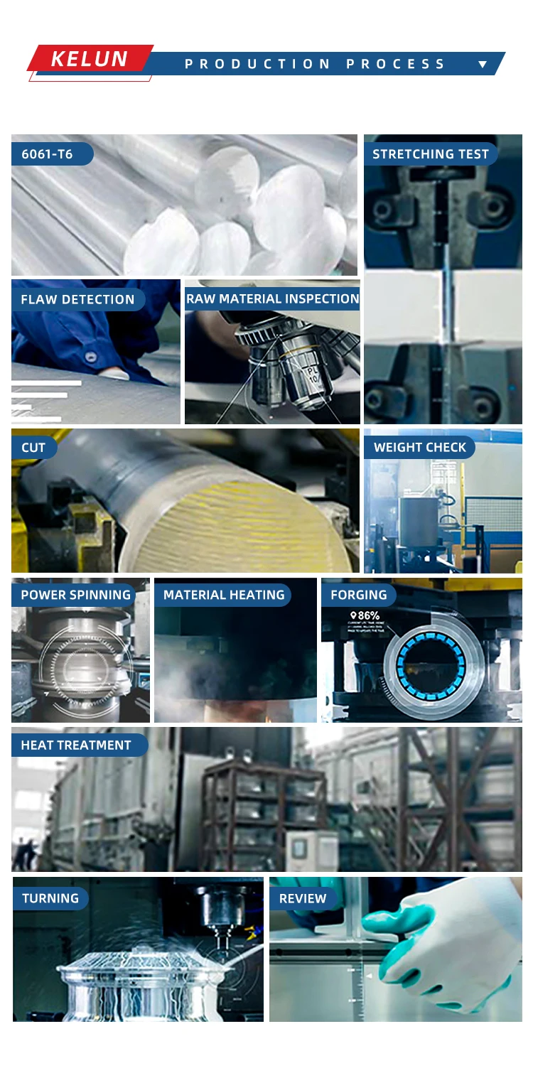 Custom DUB Wheels KELUN WHEELS 24