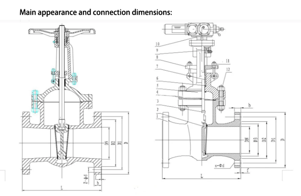 2 Inch Cf8m Pn16 Electric Actuator Valves Steam Double Flange Gate