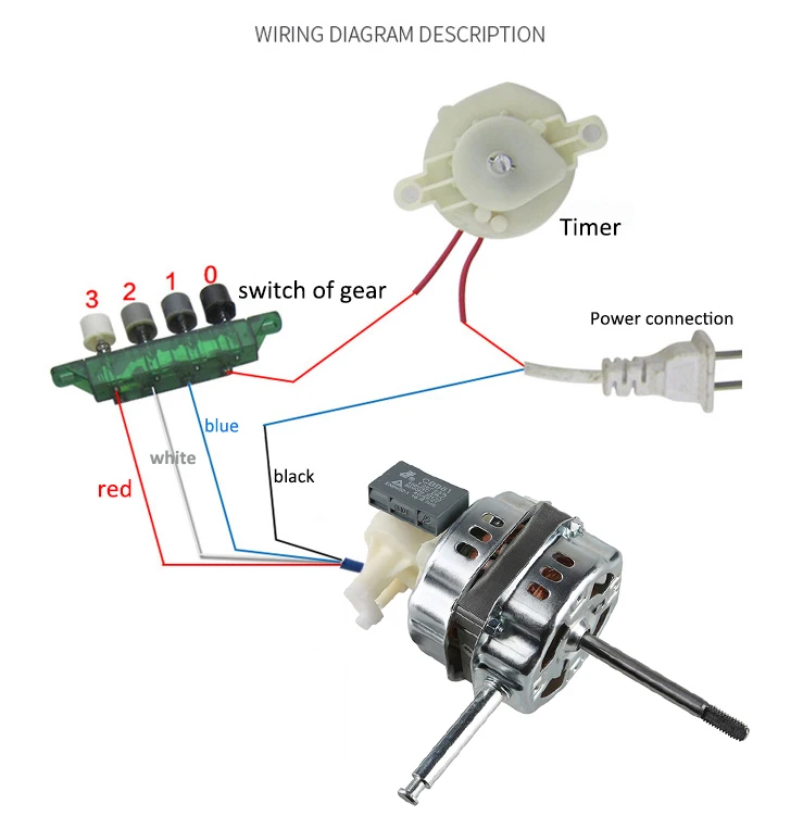 Electric Table Fan Motor with Copper Winding and SPCC Covers 100-230V 50/60hz 2800rpm Speed CN Motor Supplier with Factory Price