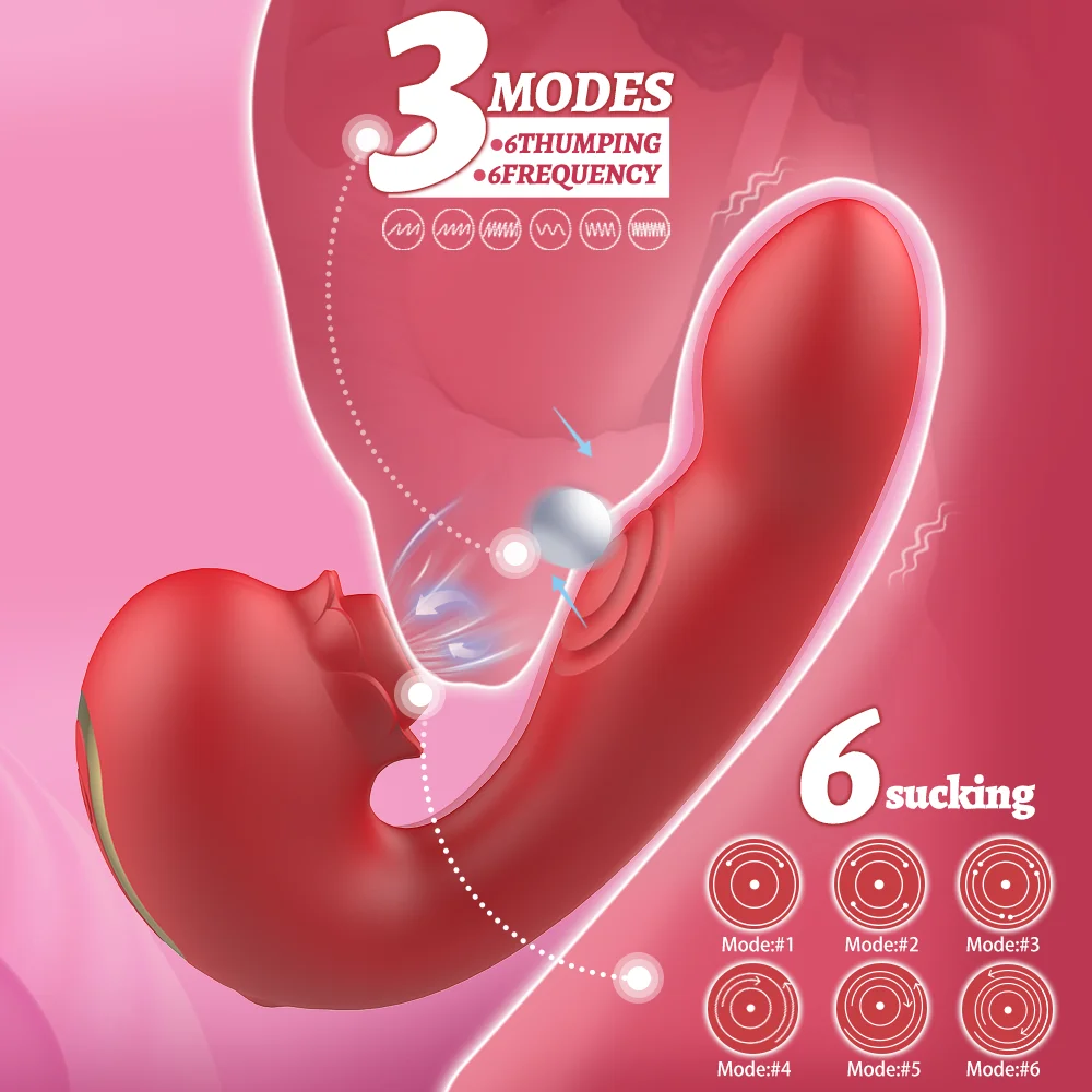 S-hande New Arrival 3 in 1 Clitoral Suck Vibrator Nipple Stimulator Rose Vibrators Sex Toys for Women with g Spot Vibrator