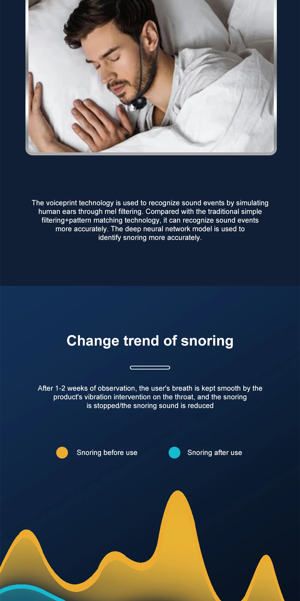 Smart Anti Snoring Device Ems Pulse Snore Stop Anti Ronco Noise