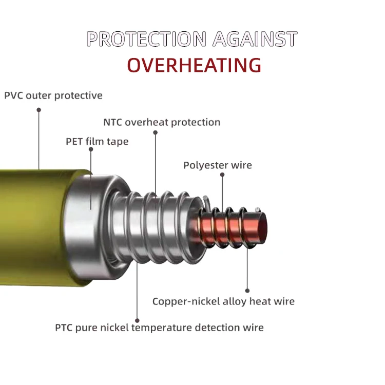 Wholesale Heat Therapy Manufacturer 05