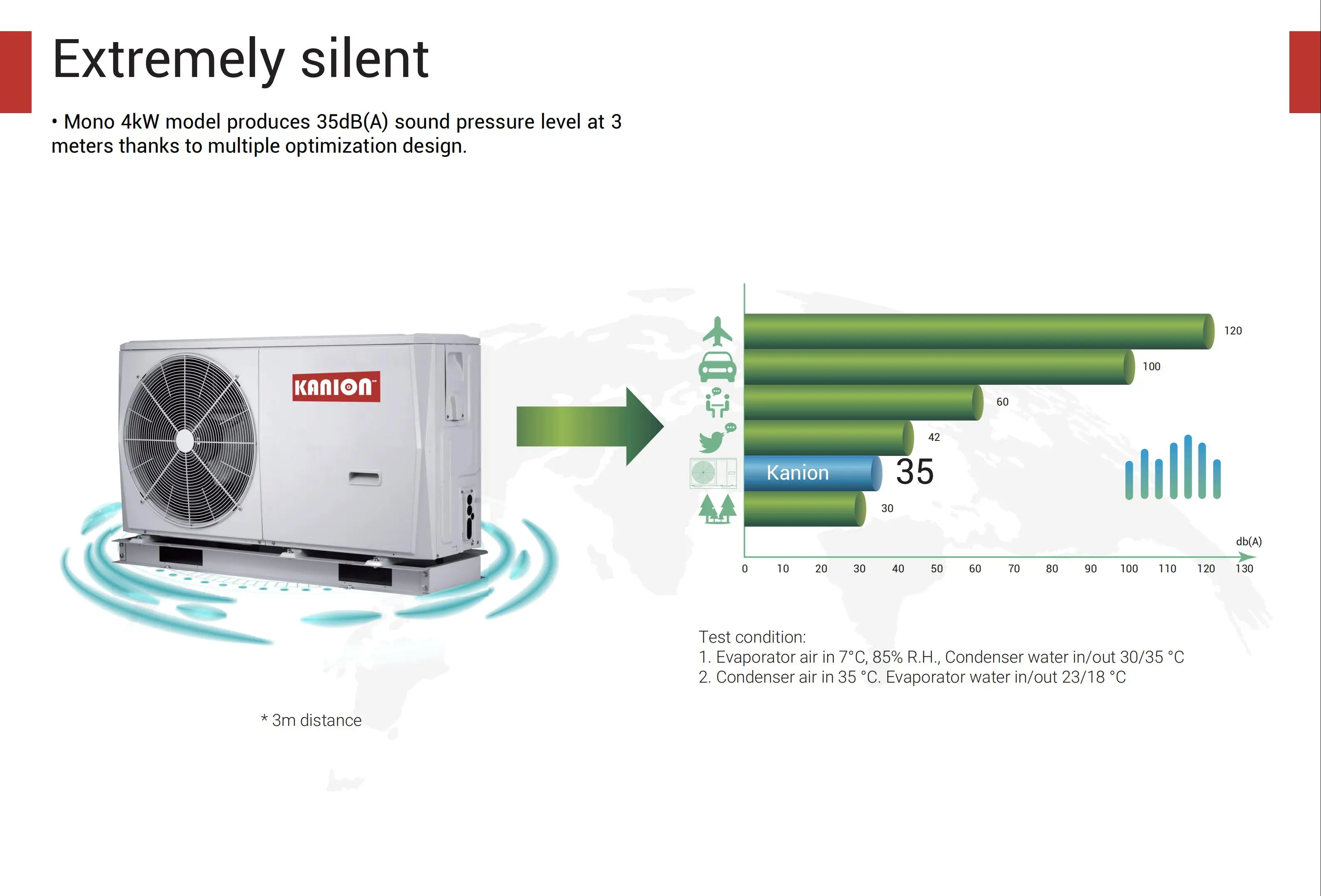 Euro Standard Heat Pump Ac Air Source A++ R32 Refrigerant 16kw Dc
