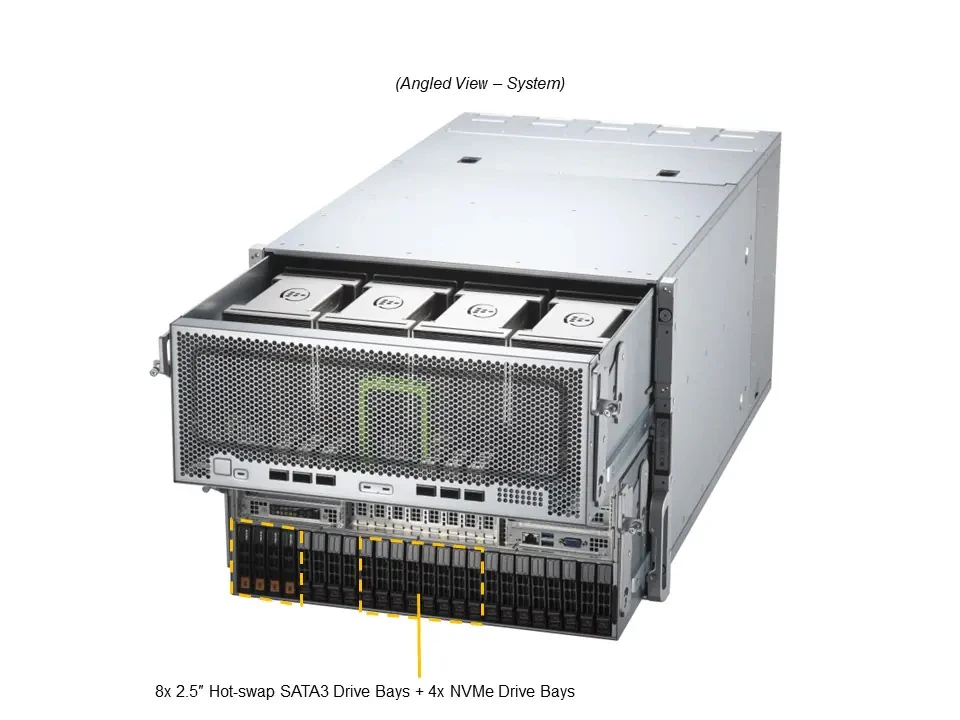 Supermicro 8U GPU Server with Eight Gaudi 2 Accelerators and Up to 8TB Memory for AI Training