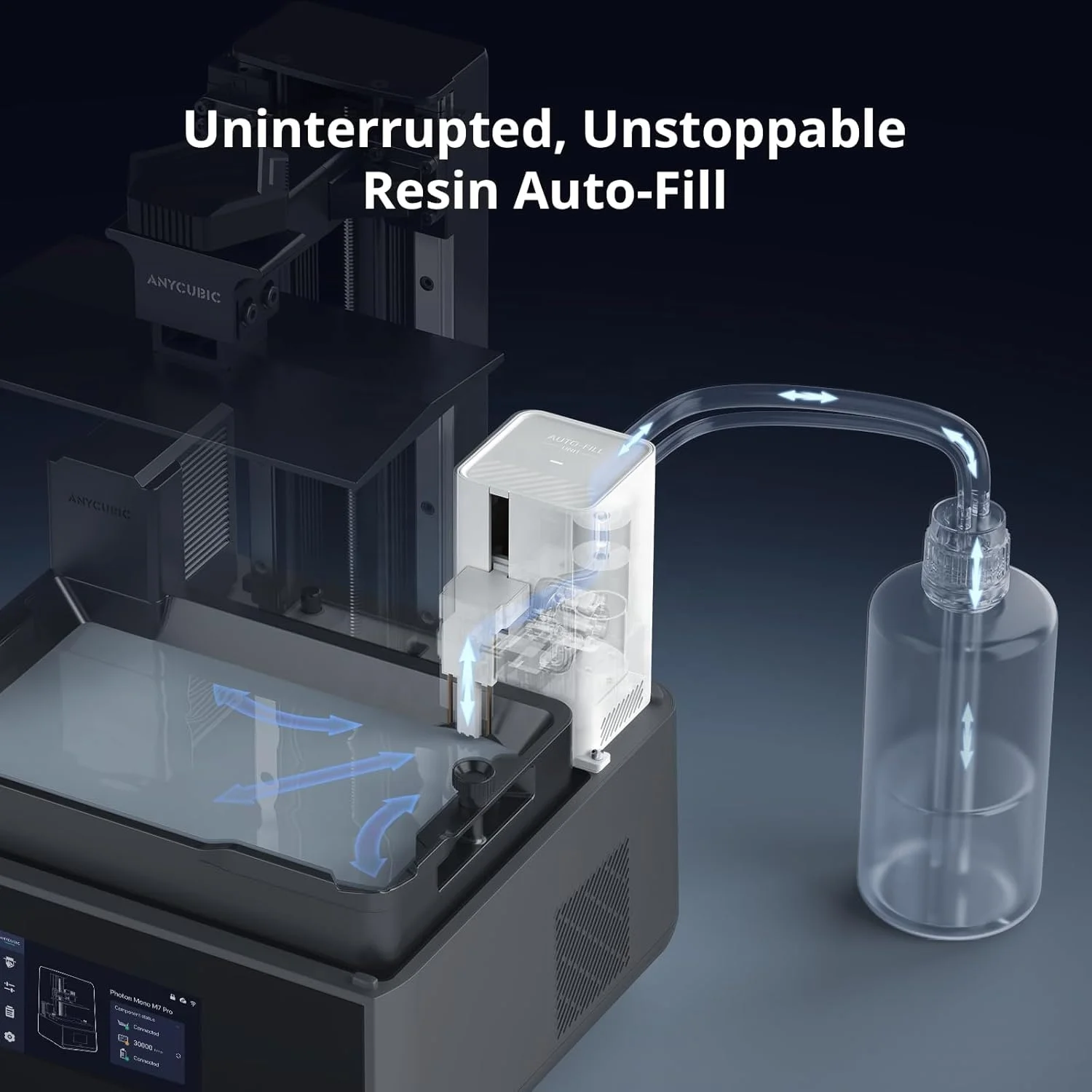 Anycubic Photon Mono M7 Pro HD 14K Resin 3D Printer - Large Print