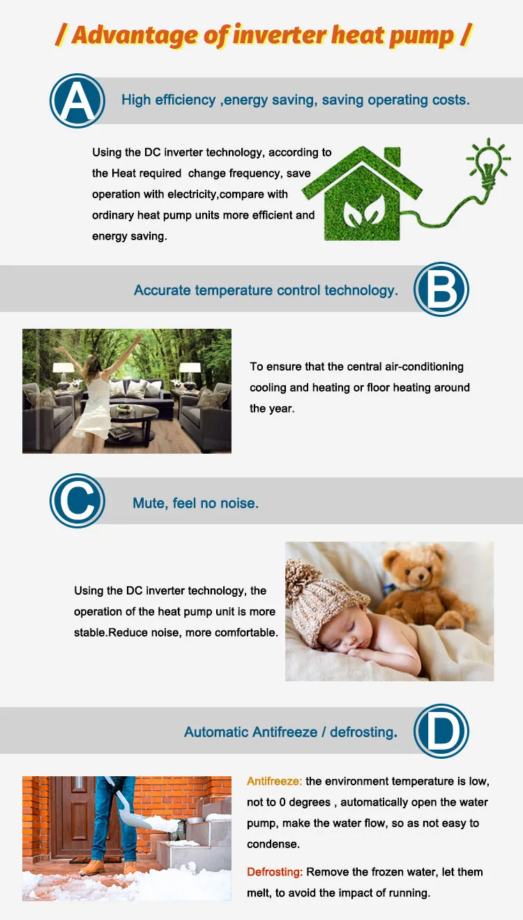 Inverter System Heat Pump, R290, R32, Solar - detail 10