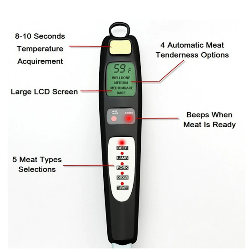 Digital BBQ Meat Thermometer Fork - Electronic Barbecue Meat Thermometer  Fork