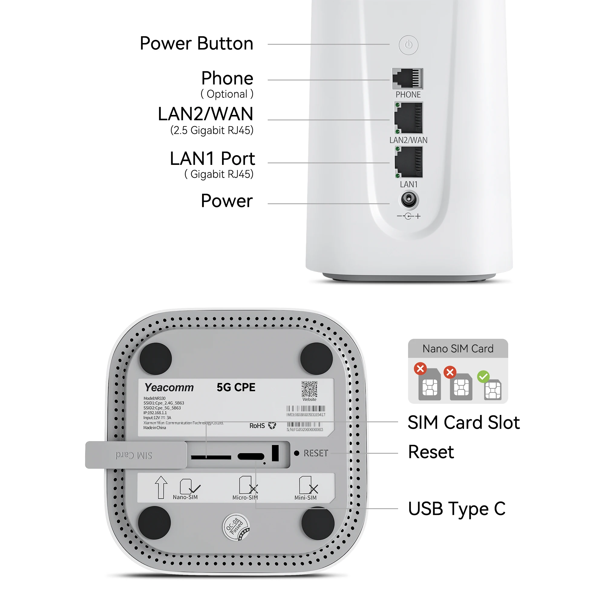 Source Yeacomm AX3600 WIFI6 NR SA NSA 4G 5G Modem CPE Router with