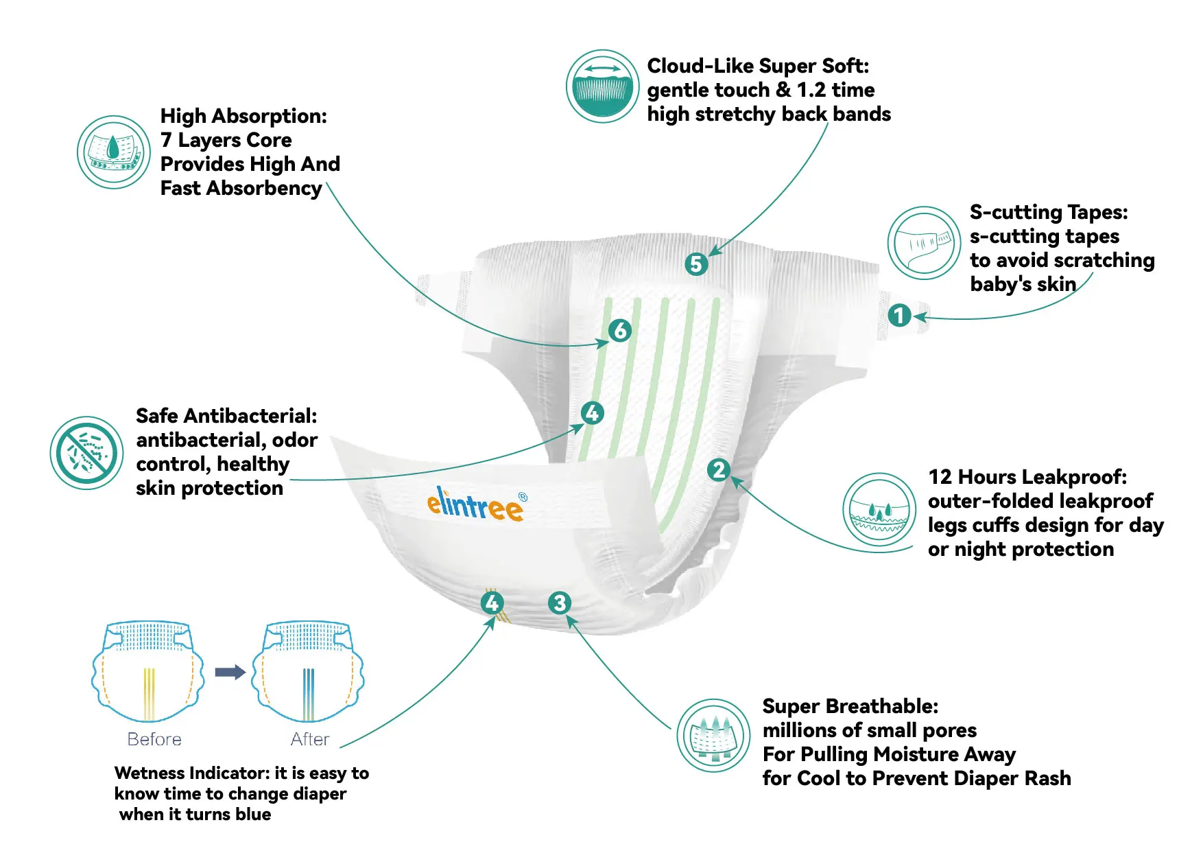 pull up pants detail