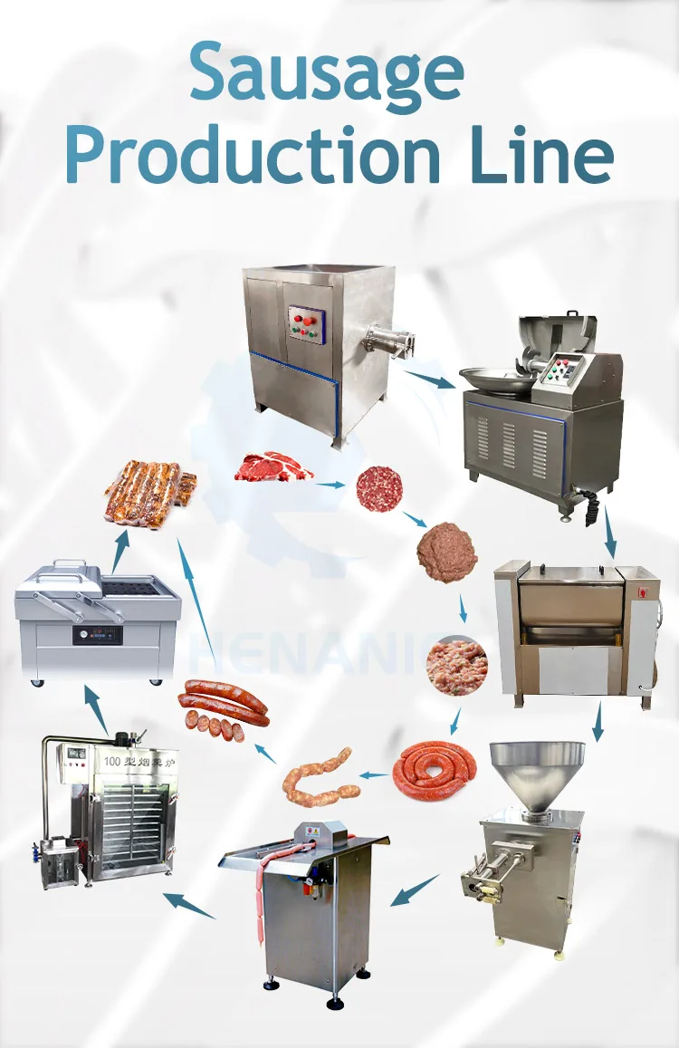 Commercial Dual Channel Sausage Bind Smoked Sausage Stuffer Bowl Mince Meat Machine Sausage