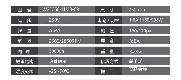 Original Axial flow fan W2E250-HJ28-09 230V 998/1160W 2600/2850RPM Electric control cabinet frequency converter axial flow fan