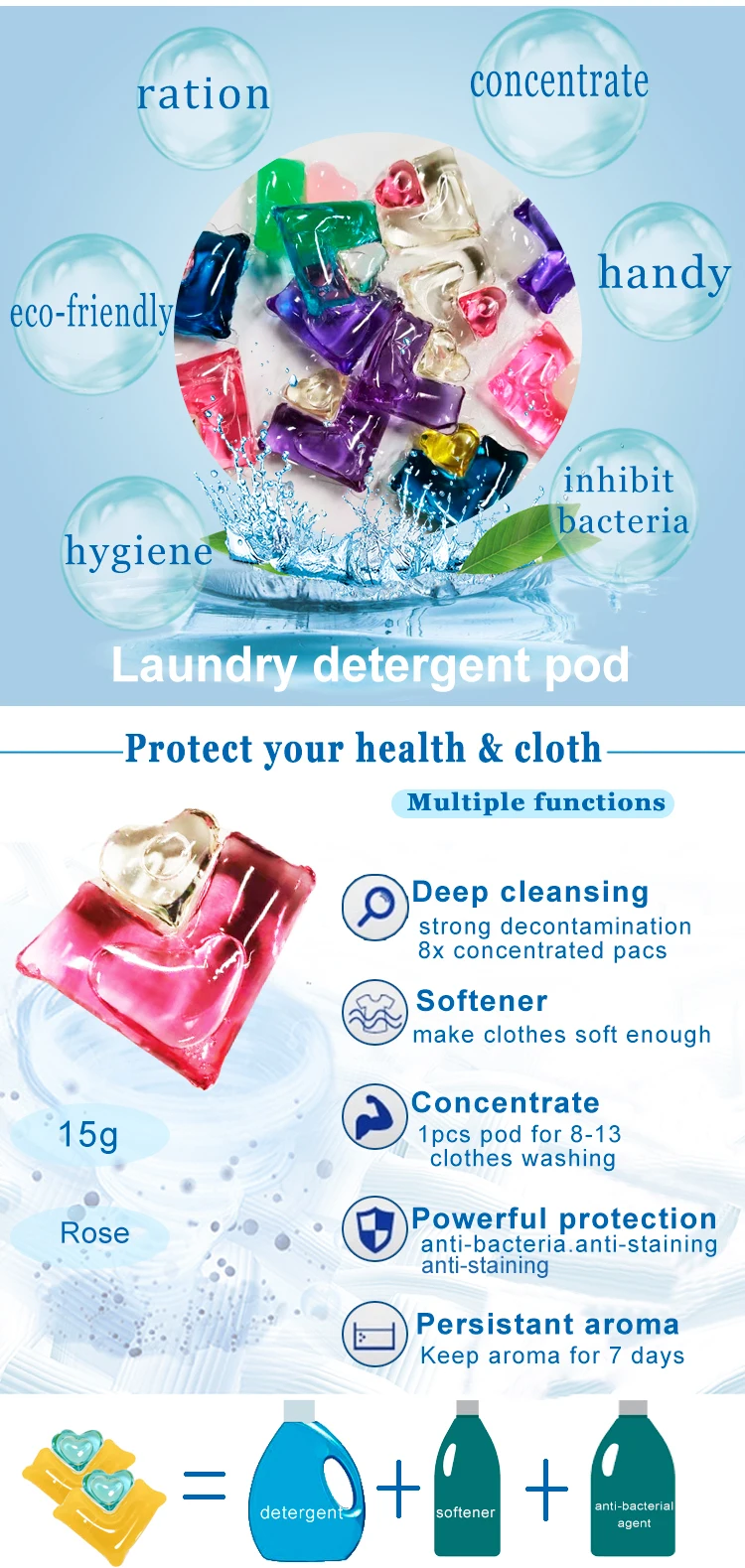 pods hygienic and clean heavy duty 10 times power pods laundry detergent spring grass 3 packs 57 packs