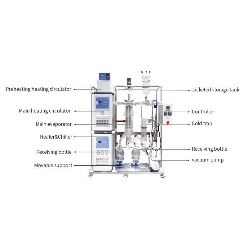 Electric High-Efficiency Short Path Molecular Distiller for Herb Essential Oil Steam Distillation