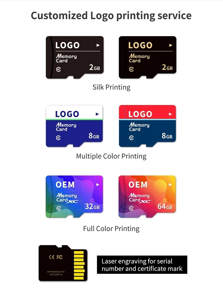 Factory Wholesale Micro Memory Card 64gb 128gb High Speed TF Memoria Card Support Camera & mobile phone - ANKUX.COM