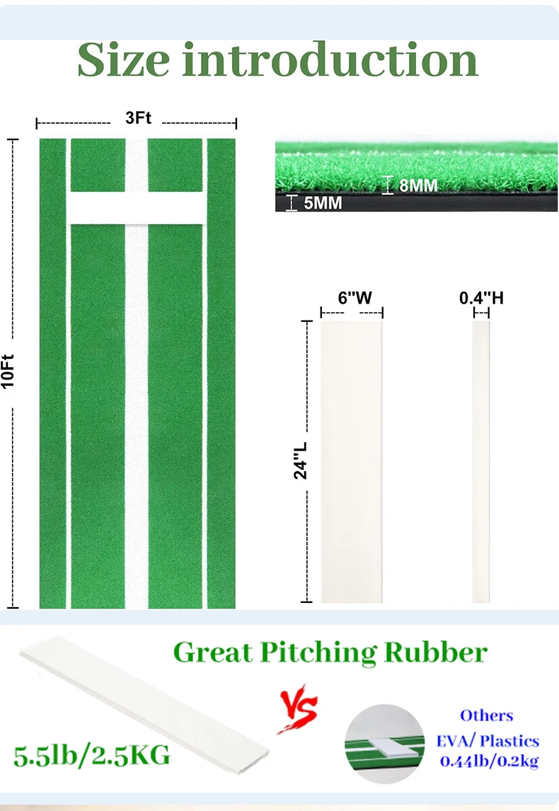 Softball Pitching Rubber Mat For Indoor Outdoor Practice By Softball