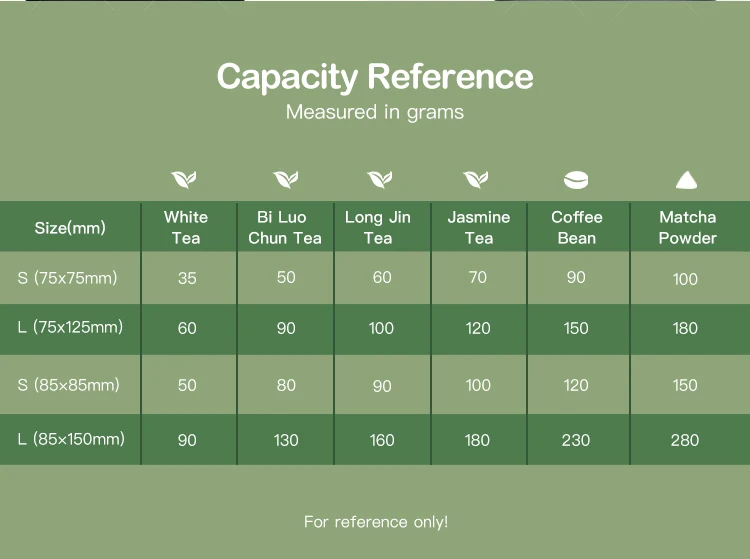 Product dimensions